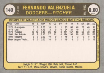 Fernando Valenzuela  baseball card collectible - Main Image 2