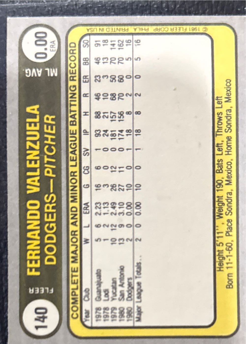 Fernando Valenzuela  baseball card collectible - Main Image 4