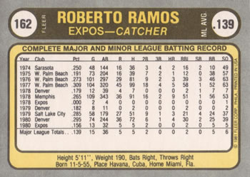Roberto Ramos  baseball card collectible - Main Image 2