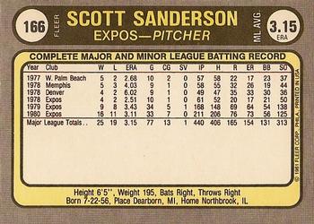 Scott Sanderson  baseball card collectible - Main Image 2