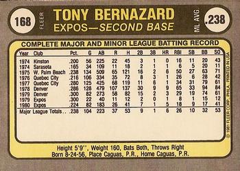 Tony Bernazard  baseball card collectible - Main Image 2
