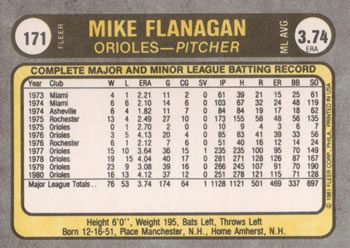 Mike Flanagan  baseball card collectible - Main Image 2
