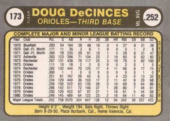 Doug DeCinces  baseball card collectible - Main Image 2