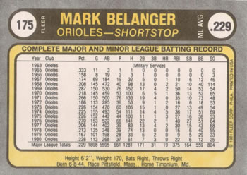 Mark Belanger  baseball card collectible - Main Image 2