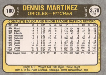 Dennis Martinez  baseball card collectible - Main Image 2