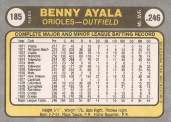 Benny Ayala  baseball card collectible - Main Image 2