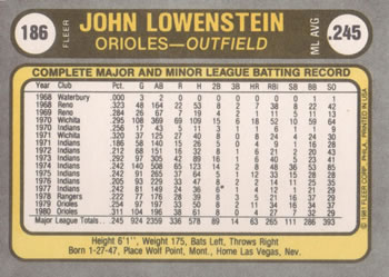 John Lowenstein  baseball card collectible - Main Image 2