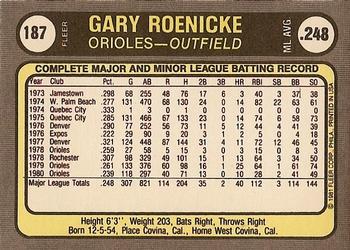 Gary Roenicke  baseball card collectible - Main Image 2