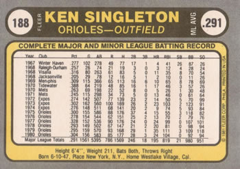 Ken Singleton  baseball card collectible - Main Image 2