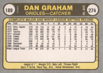 Dan Graham  baseball card collectible - Main Image 2