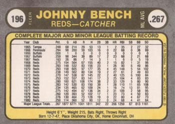 Johnny Bench  baseball card collectible - Main Image 2