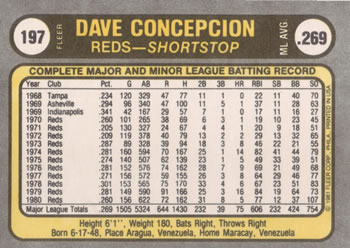 Dave Concepcion  baseball card collectible - Main Image 2