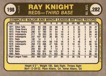 Ray Knight  baseball card collectible - Main Image 2