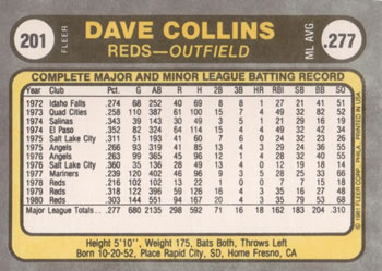 Dave Collins  baseball card collectible - Main Image 2
