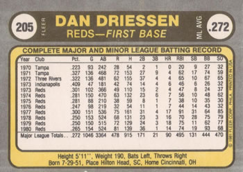 Dan Driessen  baseball card collectible - Main Image 2