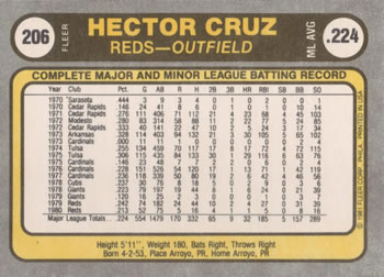 Hector Cruz  baseball card collectible - Main Image 2