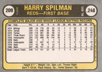 Harry Spilman  baseball card collectible - Main Image 2