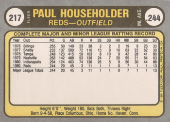 Paul Householder  baseball card collectible - Main Image 2