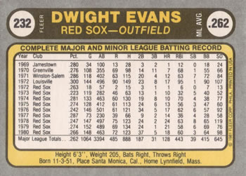 Dwight Evans  baseball card collectible - Main Image 2