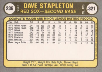 Dave Stapleton  baseball card collectible - Main Image 2