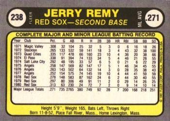 Jerry Remy  baseball card collectible - Main Image 2