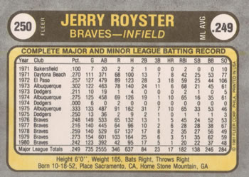 Jerry Royster  baseball card collectible - Main Image 2