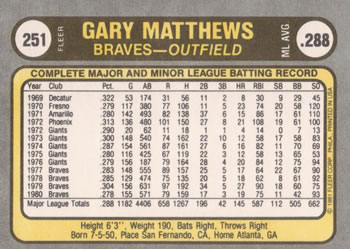 Gary Matthews  baseball card collectible - Main Image 2