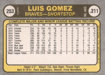 Luis Gomez  baseball card collectible - Main Image 2