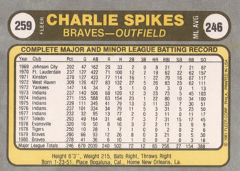 Charlie Spikes  baseball card collectible - Main Image 2