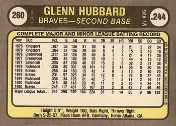 Glenn Hubbard  baseball card collectible - Main Image 2