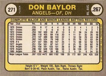 Don Baylor  baseball card collectible - Main Image 2