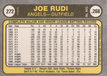 Joe Rudi  baseball card collectible - Main Image 2