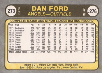 Dan Ford  baseball card collectible - Main Image 2
