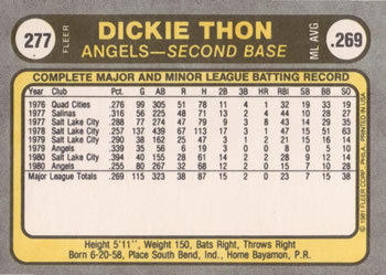 Dickie Thon  baseball card collectible - Main Image 2