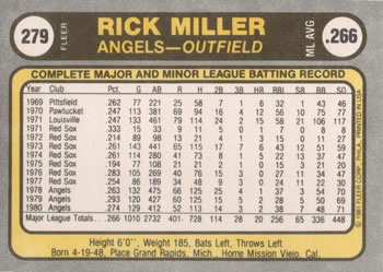 Rick Miller  baseball card collectible - Main Image 2