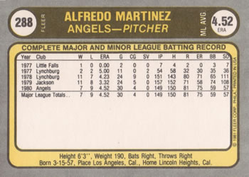 Alfredo Martinez  baseball card collectible - Main Image 2