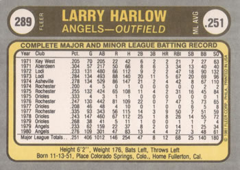 Larry Harlow  baseball card collectible - Main Image 2