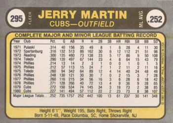 Jerry Martin  baseball card collectible - Main Image 2
