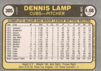 Dennis Lamp  baseball card collectible - Main Image 2