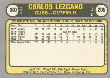 Carlos Lezcano  baseball card collectible - Main Image 2