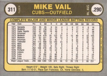 Mike Vail  baseball card collectible - Main Image 2