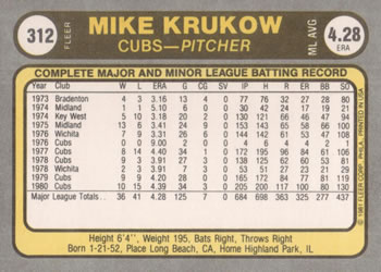 Mike Krukow  baseball card collectible - Main Image 2