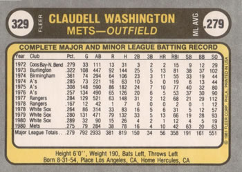 Claudell Washington  baseball card collectible - Main Image 2