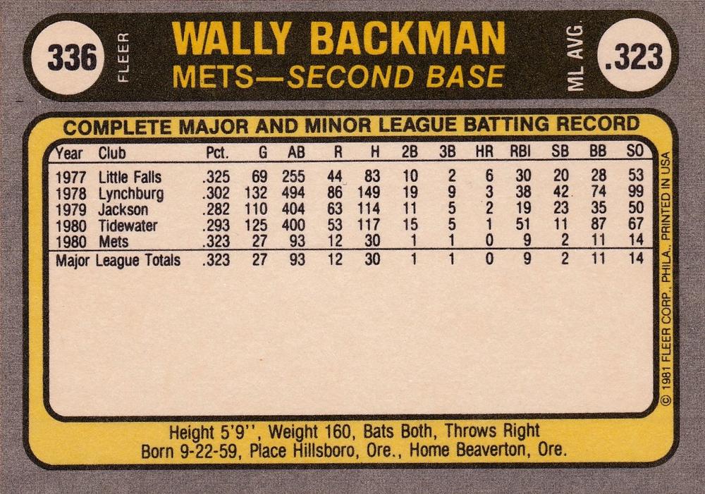 Wally Backman  baseball card collectible - Main Image 2