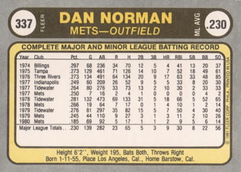 Dan Norman  baseball card collectible - Main Image 2