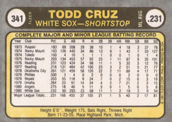 Todd Cruz  baseball card collectible - Main Image 2