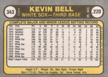 Kevin Bell  baseball card collectible - Main Image 2