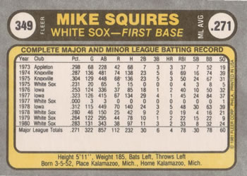 Mike Squires  baseball card collectible - Main Image 2