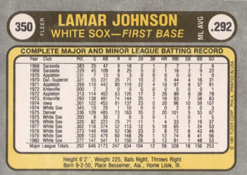 Lamar Johnson  baseball card collectible - Main Image 2