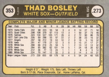 Thad Bosley  baseball card collectible - Main Image 2